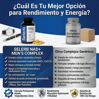 Selerb NAD+ — Recupera tu rendimiento y tu energía masculina, de forma natural 💪